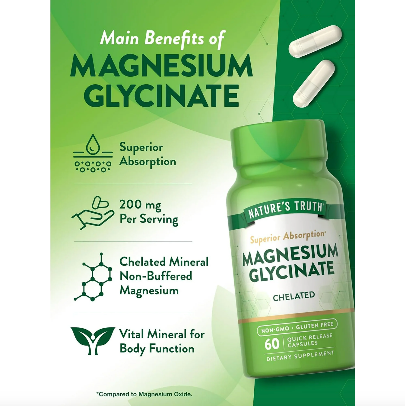 Magnesium Glycinate Capsules